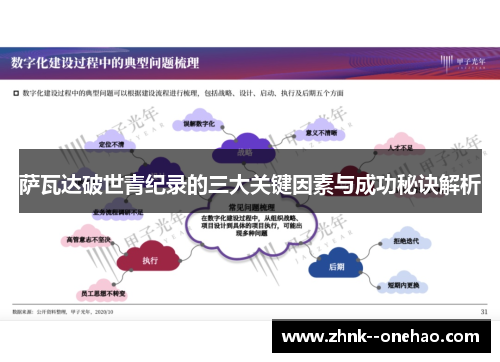 萨瓦达破世青纪录的三大关键因素与成功秘诀解析