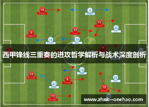 西甲锋线三重奏的进攻哲学解析与战术深度剖析 西甲锋线三重奏的进攻哲学解析与战术深度剖析