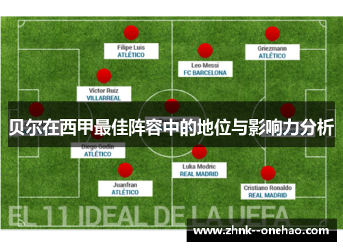 贝尔在西甲最佳阵容中的地位与影响力分析