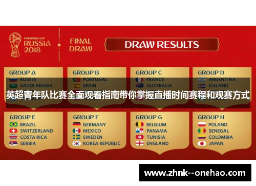 英超青年队比赛全面观看指南带你掌握直播时间赛程和观赛方式