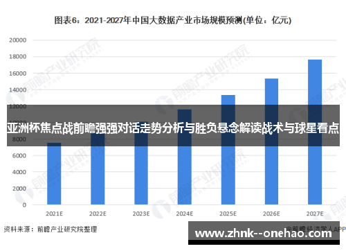 亚洲杯焦点战前瞻强强对话走势分析与胜负悬念解读战术与球星看点