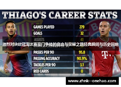 激烈对决欧冠淘汰赛豪门争锋的宿命与荣耀之路经典瞬间与历史回响