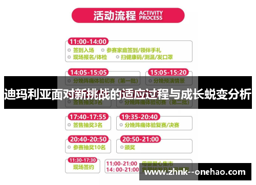 迪玛利亚面对新挑战的适应过程与成长蜕变分析