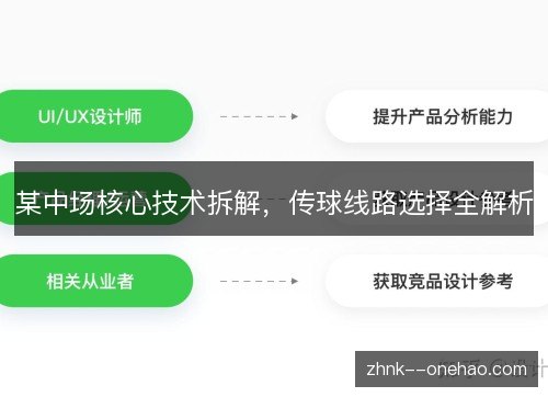 某中场核心技术拆解，传球线路选择全解析